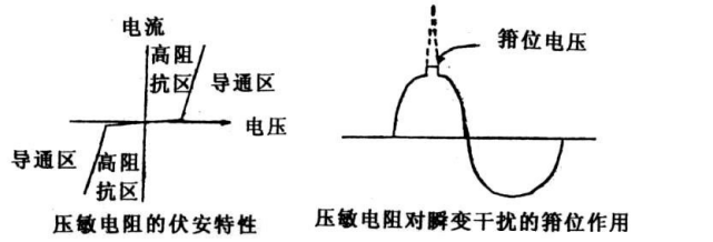 壓敏可串并聯(lián)使用